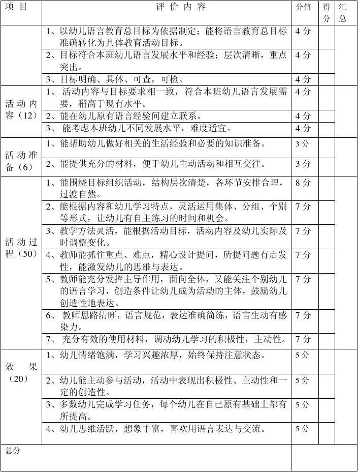 幼兒語言活動評價標準的構建與實施要點